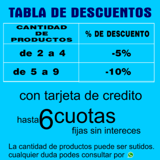 DESCUENTOS POR CANTIDAD SURTIDA
